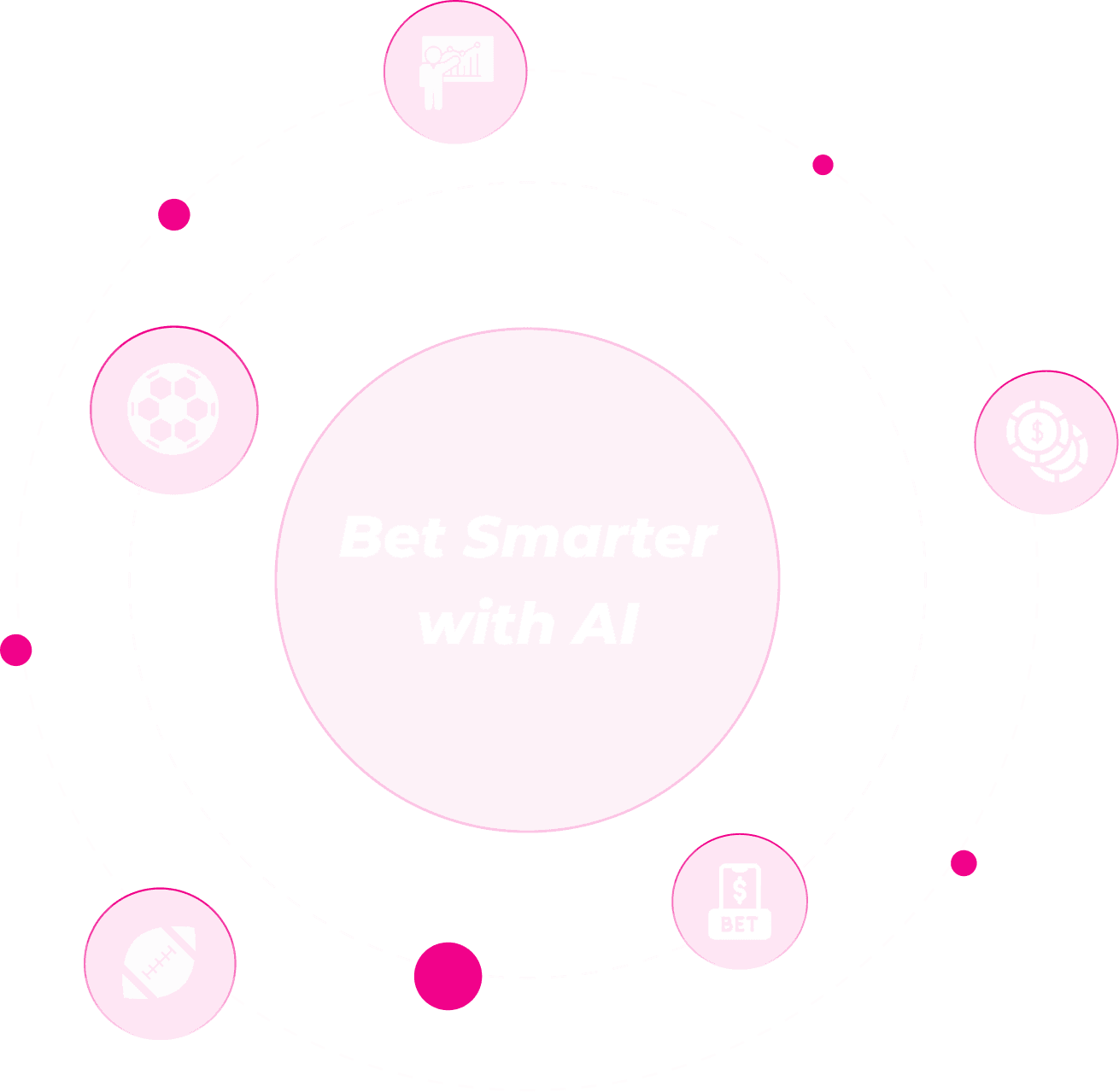 Bet Smarter With AI